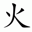 Chinese symbol for fire